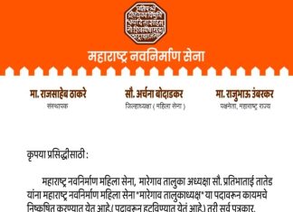 प्रतिभा तातेड यांची मनसेतून हकालपट्टी.