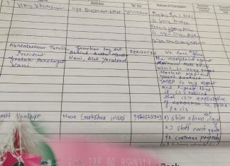 रिलायन्स मॉल मध्ये एक घ्या एक मोफत चे नावाखाली ग्राहकांची फसवणूक