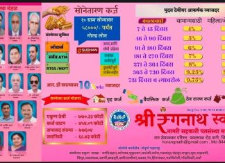 श्री रंगनाथ स्वामी नागरी सहकारी पतसंस्था तर्फे दिवाळीच्या हार्दिक शुभेच्छा…