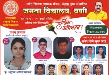 जनता विद्यालयाची यशाची परंपरा कायम ,कु. अनुराधा महालक्ष्मे तालुक्यातून प्रथम.