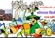 निवडणुक कार्यकर्त्यांची, स्पर्धा मात्र नेत्यांची.