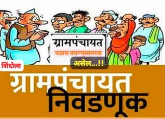 शिंदोला ग्रामपंचायत निवडणुकीत मोठा राजकीय स्फोट!