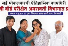 सई मोकलकरची ऐतिहासिक कामगिरी; अमरावती बोर्डातून ९९.६०% गुणांसह प्रथम
