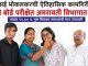 सई मोकलकरची ऐतिहासिक कामगिरी; अमरावती बोर्डातून ९९.६०% गुणांसह प्रथम