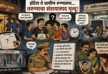 संशयास्पद मृत्यू प्रकरणात अनेक प्रश्न अनुत्तरित; तपासाची मागणी तीव्र.