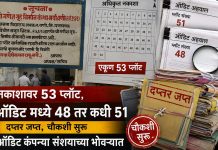 श्री गणेश गृहनिर्माण सोसायटी च्या “53 प्लॉटचा खेळ… ऑडिटमध्ये आकडेच गायब?”